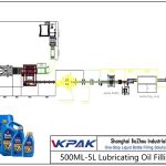 Automatic 500ML-5L Lubricating Oil Filling Line สายเติมน้ำมันหล่อลื่นอัตโนมัติ 500ML-5L