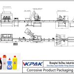 Automatic Corrosive Product Filling Line สายการบรรจุผลิตภัณฑ์ที่กัดกร่อนโดยอัตโนมัติ